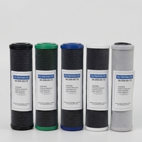 Cartouche de filtre à eau en bloc de charbon actif submicronique, élimine le chlore et les COV, filtre de remplacement pour purificateur d'eau domestique