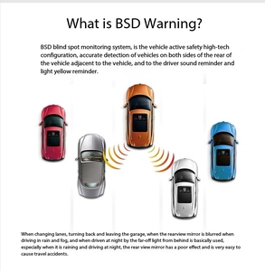 Dash <span class=keywords><strong>Cam</strong></span> 4K a 4 Lenti con Visione a 360 Gradi, Registratore di Guida ADAS, Rilevamento Punti Ciechi BSD, Telecamera di Retromarcia e Monitor di Parcheggio per Auto - Product Image 6