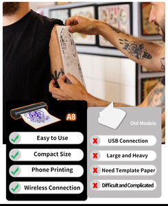 Máy in nhiệt di động A4 mini OEM nhà máy, máy sao chép stencil hình xăm, tương thích với IOS/Android - Product Image 6