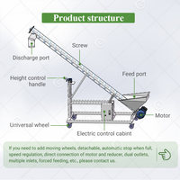 Transportador de Tornillo Flexible de Vibración Espiral Seccional para Granos, Tolva Pequeña, Eje de Acero Inoxidable, Capacidad de 3-7cbm/h