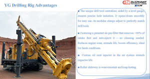 Comprender la mecánica detrás de las tecnologías de plataformas de perforación RC y de máquinas de perforación RC - Product Image 2