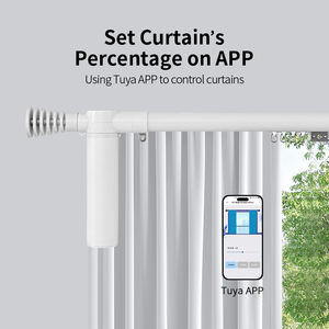 Juego de Cortinas Romanas Motorizadas Inteligentes de Aleación de Aluminio Blanco Moderno KYOK con Control Remoto/Aplicación Móvil y Batería Integrada - Product Image 1