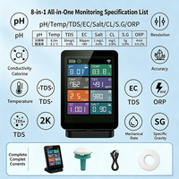 Moniteur de piscine WiFi 8-en-1 avec écran LCD couleur de 2,8 pouces, application Tuya, testeur en temps réel de chlore résiduel, pH, ORP, TDS, EC, salinité, SG, IP67