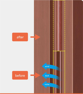 <strong>Wooden</strong> <strong>Door</strong> Dust-proof Slot Type Seal Sliding Wardrobe <strong>Door</strong> Rubber Sealing PVC <strong>Strip</strong> for <strong>Door</strong> and Window Silicone Plastic <strong>Strip</strong> - Product Image 6