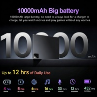 Tablet PC 2026 Popular Direct Pad6spro 12G+512G, Layar Sentuh 11 Inci, Android 15, Kamera Ganda, WiFi + BT, Tersedia untuk Pemesanan Grosir