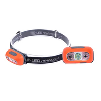 Lampada frontale portatile multifunzionale a LED per la pesca, ricaricabile tramite USB con batteria integrata, luce a clip per cappello da campeggio.