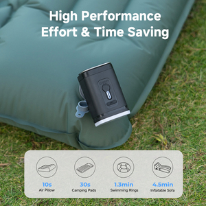 Mini Portable Electric Air Pump Inflation & Deflation for <b>Inflatable</b> <b>Bed</b> <b>Inflatable</b> <b>Sofa</b> <b>Inflatable</b> Pool Storage Bags - Product Image 3