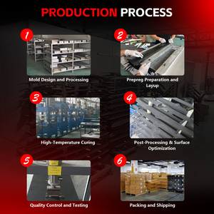 GY 1700 Carbon Mast sup kayak beginner <b>Wing</b> Foil efoil Surfing Surfboard Fishing for Waterplay wingfoil Kitesurf for Hydrofoil - Product Image 6