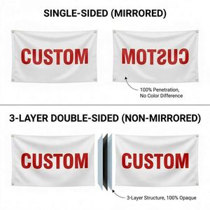 Bandera de Golf Personalizada de Poliéster, Doble Cara, Bandera Personalizada para Hoyos de Golf - Product Image 3