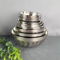 Meilleure Vente Coréen Double Paroi Acier Inoxydable Poli Bol de Service, Bol à Soupe, Bol à Riz et Nouilles pour Enfants