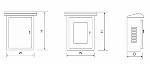 Certified Lock Double-Teeth Cylinder Easy <b>Locking</b>/Unlocking Modern Switch Outdoor <b>Box</b> Ventilation - Product Image 3
