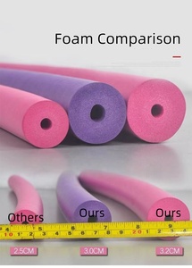 Body Sculpture <strong>Thighs</strong> Gymnastic Tool Hip TrainerThigh Master <strong>Thigh</strong> Exerciser - Product Image 4