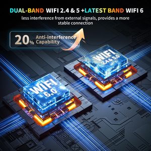 2025 Android <span class=keywords><strong>tv</strong></span> box với 13.0 4GB RAM 32GB Quad Core 64bit 2.4 Gam/5 gam dual-band wifi6 4k siêu HD BT4.0 USB hỗ trợ thông minh <span class=keywords><strong>TV</strong></span> - Product Image 6