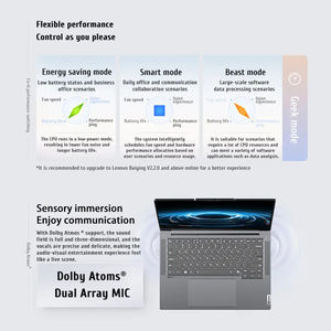 2024โน๊ตบุ๊คแล็ปท็อป thinkbook 14 + AMD R7 8845H Radeon 780M 16G/32GB RAM 1TB SSD 14.5นิ้ว2.5K/3K 90Hz/120Hz 400 Novo - Product Image 6
