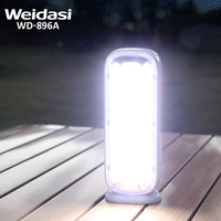Prix de gros d'usine Support extérieur Lampe de secours rechargeable Lanterne portable Lampe de secours à led