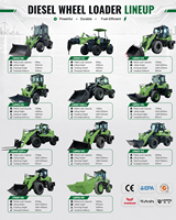 Pala Gommata LAWNIO con Denti Rinforzati e Sterzo Flessibile per Lavori Agricoli, Disponibile in Diverse Configurazioni, Motore Diesel