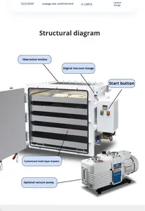ห้องทดสอบสุญญากาศในห้องปฏิบัติการ, ออกแบบแบบหลายลิ้นชักตามสั่ง, ความดันสัมพัทธ์ -0.1MPa - Product Image 5