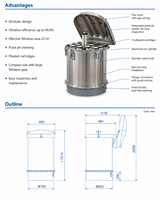 Zement-Silo-Staubabscheider OEM Druckluft-Filteranlage für Silo-Oberteil Pulveranlage Betonmischanlage Industrielle Anwendung