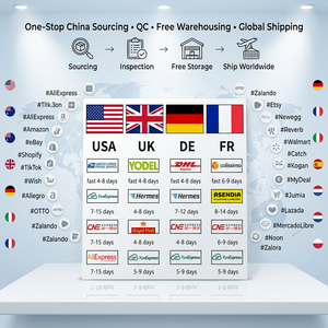 Produits de dropshipping Shopify Amazon 2026, agent d'approvisionnement en Chine pour Shopify Ebay avec service professionnel de fulfillment des commandes - Product Image 2