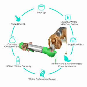 New Portable Automatic Eco-Friendly <b>Cat</b> Dog Drinking Water Bottle 3 in 1 Pet Water Food Feeder Poop Bag Dispenser Outdoor Travel - Product Image 5