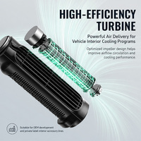 Ventilateur de refroidissement pour siège de voiture suspendu, 9000 tr/min, 3 vitesses réglables, USB Type-C, ventilateur de refroidissement pour siège arrière de voiture, camion, SUV