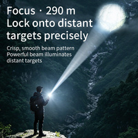 Lampe de poche EDC rechargeable par USB, en alliage d'aluminium, étanche, rétractable, pour le camping, avec réglage de la mise au point, 1050 lumens, porte-clés LED