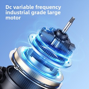 Ventilateur électrique industriel à grande puissance de ventilation, ventilateur d'extraction sur pied à inverter DC, 7 pales, variation infinie - Product Image 2