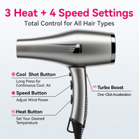 Sèche-cheveux professionnel FirePhoenix F1Max Pro 3000W, moteur BLDC, débit d'air 21m/s, 3 températures, 3 vitesses, ionique, plastique, électrique