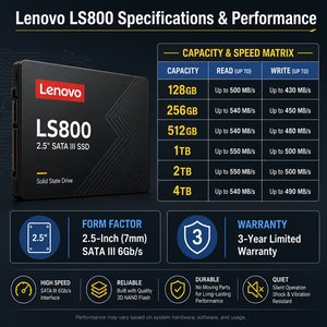 ฮาร์ดดิสก์ SSD Lenovo ของแท้ ขนาด 2.5 นิ้ว SATA 3 ความจุ 128GB 256GB 512GB 1TB 2TB สำหรับโน้ตบุ๊กพีซี ระบบ <span class=keywords><strong>Windows</strong></span> <span class=keywords><strong>10</strong></span>/11 ใช้เป็นดิสก์บูต - Product Image 6