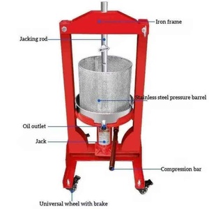 Manual Oil Press Machine Small Cold Press Oil Machine Hand Use <strong>Juice</strong> <strong>Extractor</strong> for Ginger Cassava Date Processing - Product Image 2