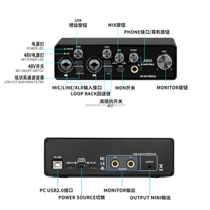 Ensemble complet <span class=keywords><strong>d</strong></span>'<span class=keywords><strong>enregistrement</strong></span> de podcast GAX-MR22P, microphone à condensateur, interface audio USB et casque de monitoring pour <span class=keywords><strong>studio</strong></span>/vlogging - Product Image 5