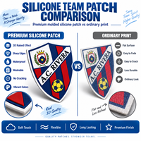 Patch de football en silicone souple et durable, logo d'équipe sportive en caoutchouc gaufré personnalisé, respectueux de l'environnement, pour maillot de football