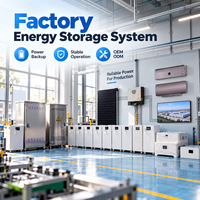 Système de stockage d'énergie domestique universel 5kW 10kWh pour prise en charge multi-réseaux
