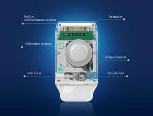 Alat Analisa Elektrolit POCT Portabel untuk Hewan, Kotak Kimia Kering untuk Sampel Darah Vena Anjing & Kucing, Bersertifikasi CE, Tes K Na Cl <span class=keywords><strong>Ca</strong></span> - Product Image 5