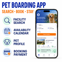Solutions d'application personnalisées pour la garderie d'animaux de compagnie pour iOS et Android avec recherche de locaux, calendrier d'availability et profil animal LionCreate