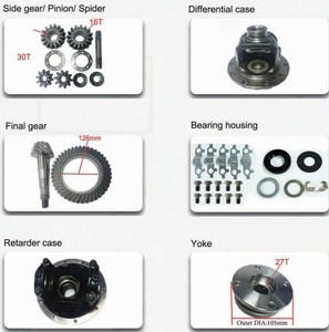 Accesorios de piezas de diferencial trasero aptos para Toyota hiace H100 R con engranaje final lateral piñón araña retardador caso yugo - Product Image 2