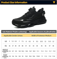 50% DE DESCUENTO Zapatos de Seguridad Antideslizantes con Parte Superior de Tejido Elástico Automático, Entresuela de TPR y Puntera de Acero Compuesto