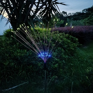 <span class=keywords><strong>Luces</strong></span> Solares que Cambian de Color, <span class=keywords><strong>Luces</strong></span> LED Recargables para Jardín, Decoración Navideña, Lámpara de Césped con <span class=keywords><strong>Panel</strong></span> <span class=keywords><strong>Solar</strong></span> - Product Image 2