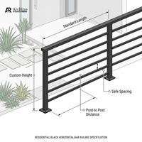 Luxuriöses Zeitgenössisches Aluminium-Legierung Rahmenloses Balkon- & Treppengeländer Rostbeständige Schwarze Lamellen DIY Villa & Hotel