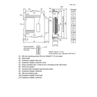 Carte PLC pour fournitures électriques, module d'entrée analogique dédié industriel Mitsubishi 4AI