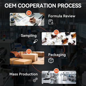 Suplemento de Proteína <span class=keywords><strong>para</strong></span> Hombre, Marca OEM ODM, Extra Alto en Proteínas, <span class=keywords><strong>para</strong></span> el Apoyo de Glúteos y Mejora de Cadera - Product Image 4