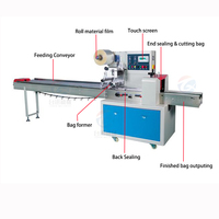 Máquina Envolvedora Automática Horizontal Flow-Pack para Wafles, Galletas, Productos de Panadería y Panqueques, con Film Plástico y Nitrógeno