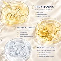 Kit de Soins Végétaliens Fermentés à Base de Plantes : Sérum Vitamine C, Crème au Rétinal, Gommage Corporel Doux, Lotion – Marque Privée, OEM, Vente en Gros