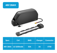 Batterie de vélo électrique au lithium 48V 26Ah, livraison rapide depuis l'entrepôt de Californie, cellules de type 21700 5200mAh, BMS 50A avec chargeur 3A inclus