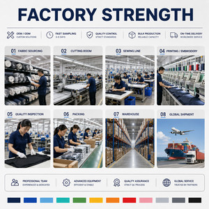 เสื้อโปโลปักโลโก้ตามสั่ง ชายหญิง ผ้าโพลีเอสเตอร์ 100% แห้งเร็ว 140GSM ขอบเสื้อตัดสี รับผลิตตามแบบ ยูนิฟอร์มบริษัท ขายส่ง OEM - Product Image 6