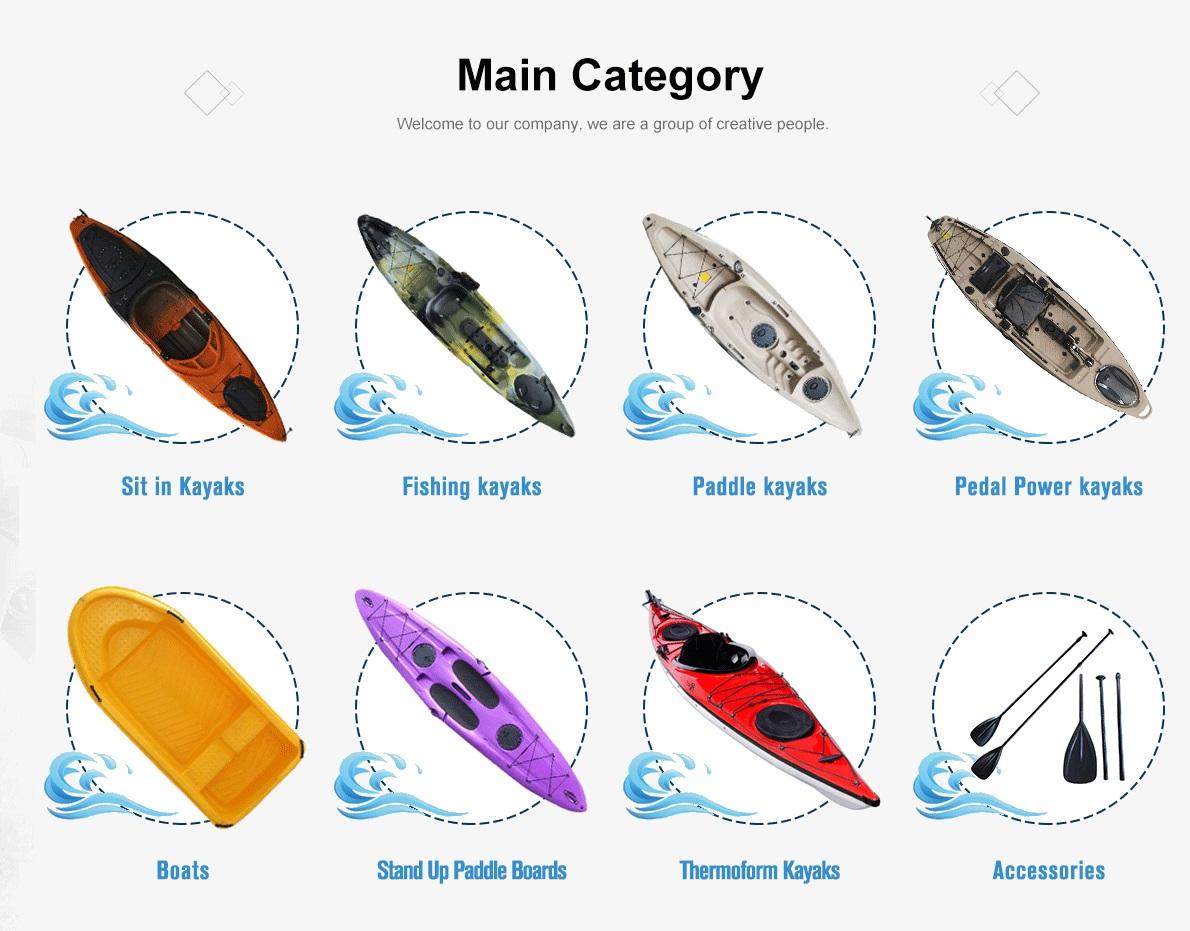 Adapté aux besoins du client