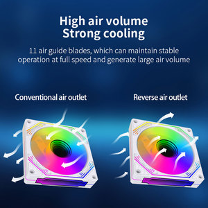 Lovingcool LED luz plástico RGB Gaming PC ventilador de ordenador multicolor 120mm <span class=keywords><strong>CPU</strong></span> ventilador ARGB ventiladores de radiador de ordenador - Product Image 4