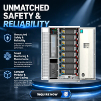 NEUTRON 380V 160A 50/60Hz IP55 Entrega Rápida PLC Integrado para Gestión de Edificios, Control de Energía, Equipos de Conexión Eléctrica