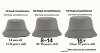 Chapeau Bob Rétro Luxe Personnalisé Surdimensionné en Tissu Oxford Dobby Premium avec Broderie à la Main Motif à Pois et Logo pour Hommes et Femmes