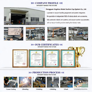 ระบบ<span class=keywords><strong>ยก</strong></span>สุญญากาศสำหรับถุงและ<span class=keywords><strong>กระสอบ</strong></span>อุตสาหกรรมขนาด 35 กก. ได้รับการรับรองมาตรฐาน CE ใหม่ พร้อมระบบหมุนได้ 360 องศา สำหรับถุงซีเมนต์ - Product Image 6